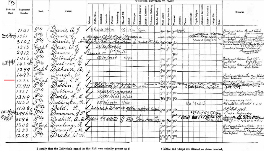 Service Record